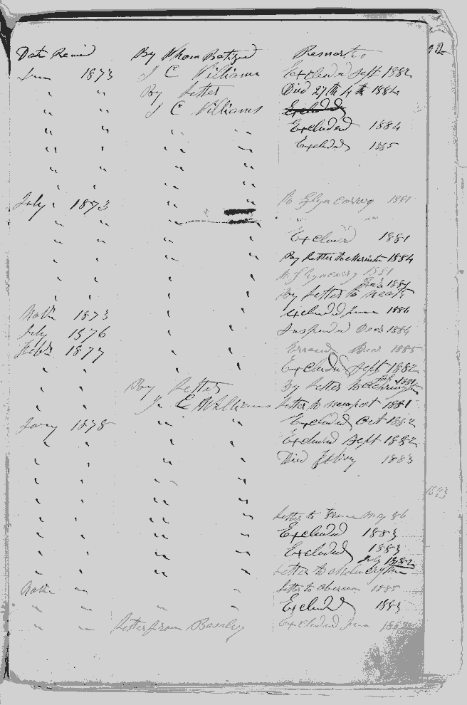 Jerusalem Baptist Church, Briton Ferry, register of members, 1863-1893 ...