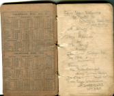 Edgar Wynn Williams Diary, 8-23 Dec 1915