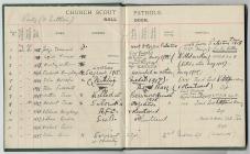 Panteg Scout Patrol Roll Book with notes as to...