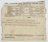 Telegram from T. Beynon & Co., Ship Brokers...