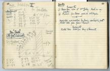 Cyril Fox archive [Notebook XI]: Pages 47 & 48