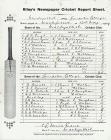 Machynlleth Cricket Club score sheet, 13 May 1909