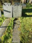 A14 Grave in area A at St John's church,...