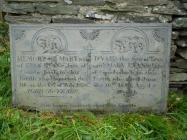 B22 Grave in area B at St John's church,...