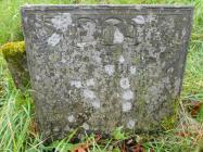 B8 Grave in area B at St John's church,...