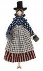 Welsh costume doll, St Fagans National History...