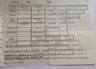 Payslip 1972