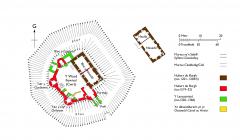 Ground Plan - Grosmont Castle