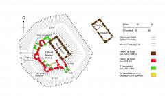 Cynllun Llawr - Castell Grysmwnt