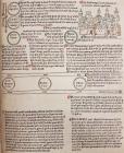 Werner Rolevinck, Fasciculus temporum, 1474