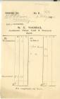 Invoice from W. E. Thomas 1931