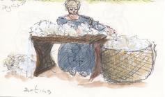 Drawing of Fleece production process - Sorting ...