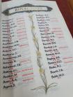 WW2 Book of Remembrance rollcall page - Royal...