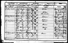 Census records relating to Margaret (Morris)...