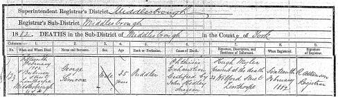 Death certificate of George Simcox, 1882