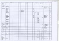 Copy of the 1841 census for Llangwm Pembrokeshire