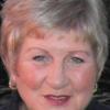 Profile picture for user struth_ruth38_46906